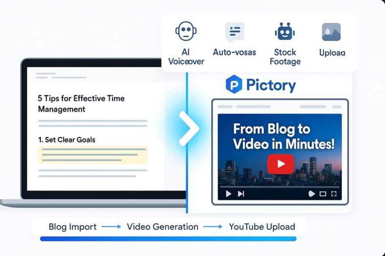 How to Use PictoryAI to Turn Blog Posts Into YouTube Videos